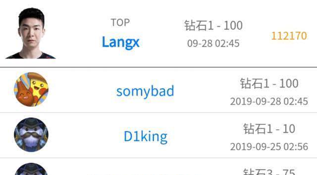 前76人側(cè)翼得分手狀態(tài)令人擔(dān)憂，三場比賽仍未找回手感