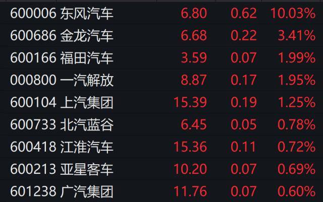 英超轉(zhuǎn)會窗截止日創(chuàng)紀(jì)錄，瘋狂今夏，交易單數(shù)量刷新歷史