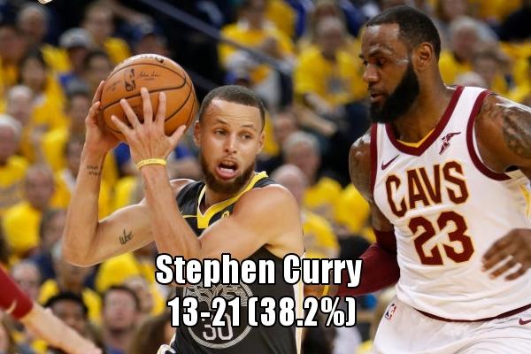 NBA全球矚目，詹姆斯破紀(jì)錄成歷史唯一，本西嶄露頭角，姚明收入達(dá)9339萬