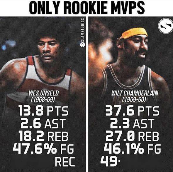 硬漢東行！361°品牌代言人阿隆的籃球傳奇與品牌崛起之路