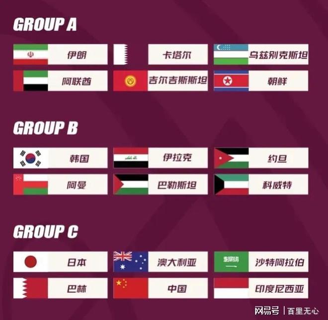日媒關(guān)注C組形勢(shì)，中國(guó)隊(duì)取勝后雖仍墊底，但世界杯資格前景樂(lè)觀