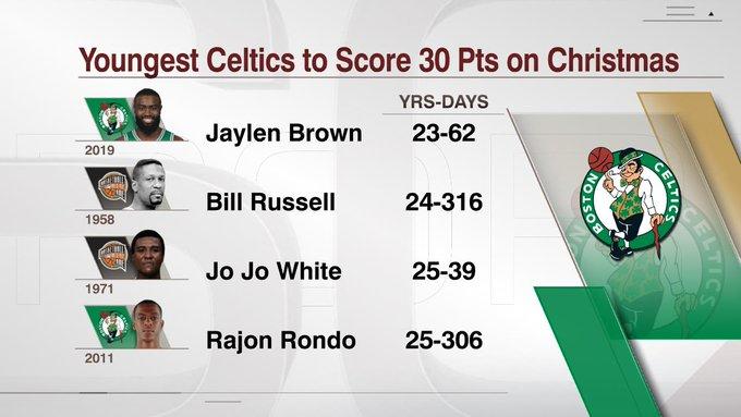 小南斯，適應(yīng)節(jié)奏，展現(xiàn)影響力——無(wú)論比賽持續(xù)10分鐘還是30分鐘