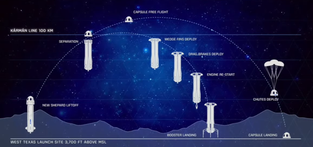 小南斯，適應(yīng)節(jié)奏，展現(xiàn)影響力——無(wú)論比賽持續(xù)10分鐘還是30分鐘
