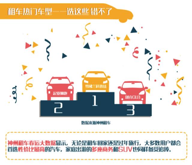 為何年輕人青睞以租代買式旅行？揭秘新一代旅行消費趨勢