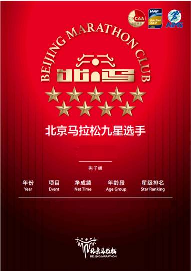 重磅！2024北京馬拉松參賽號碼揭曉，28日起可查詢
