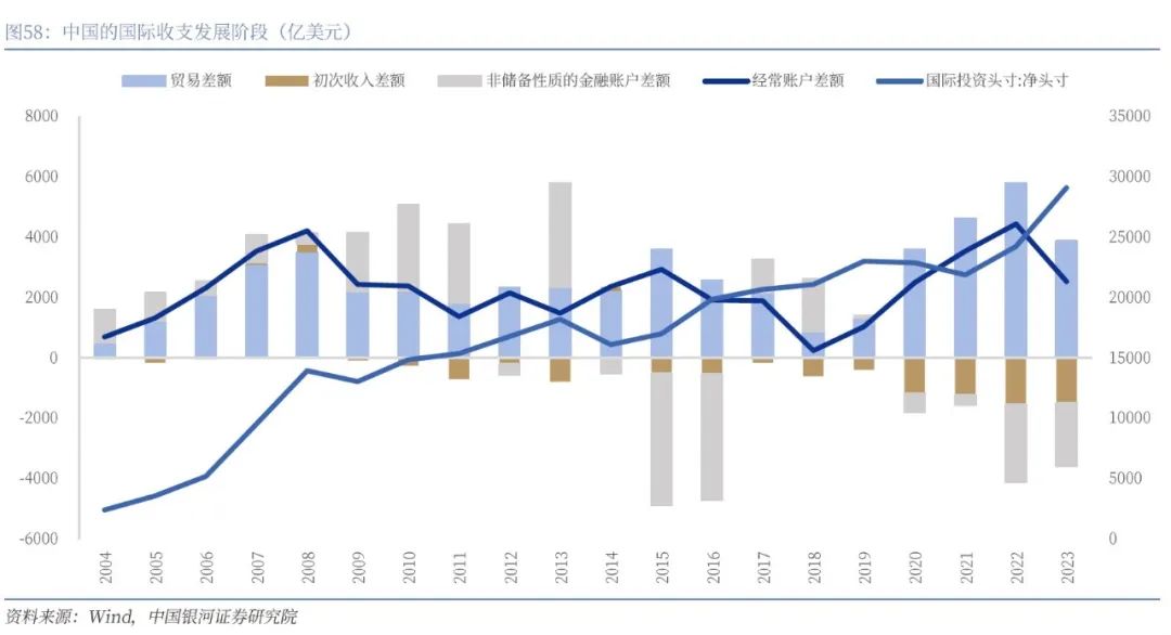 全球經(jīng)濟(jì)背景下，中國(guó)外匯儲(chǔ)備增長(zhǎng)趨勢(shì)分析，8月末突破3萬(wàn)億美元大關(guān)