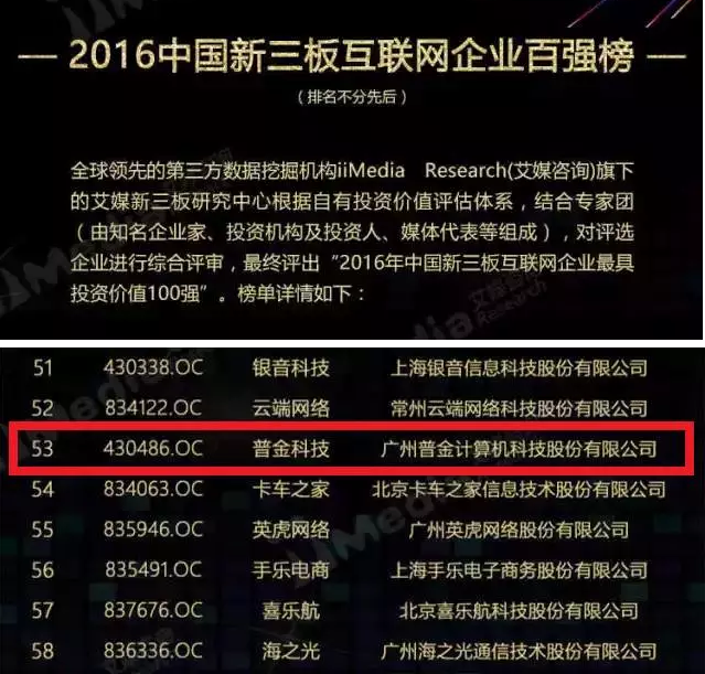 時代公布年度300大發(fā)明榜單，盤點改變世界的科技巨擘