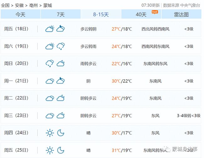 布朗尼踏上五連客之旅，未來或將游走于發(fā)展聯(lián)盟與湖人之間