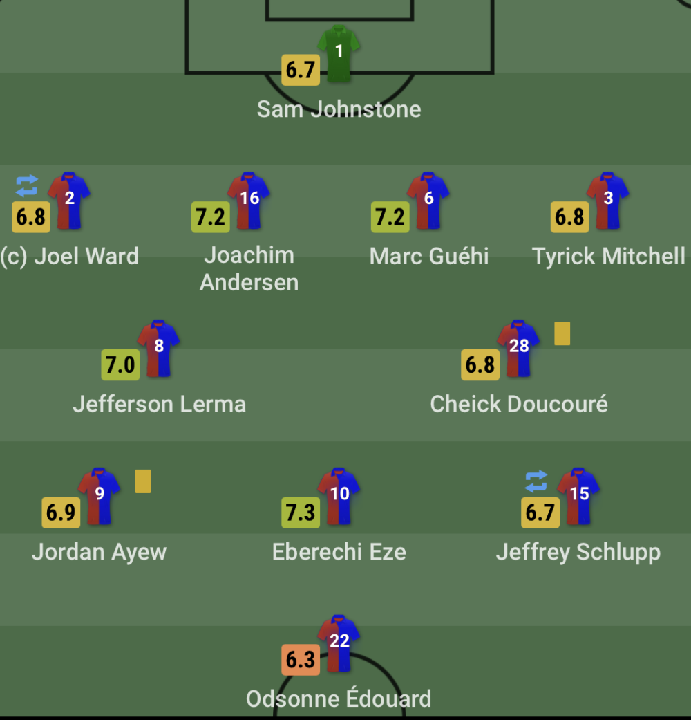 建議，水晶宮面臨困境，格伊轉(zhuǎn)會風波與替代者尋找難題