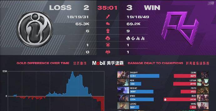 建議，巴恩斯決心燃燒季后賽之路，今年我們要證明實(shí)力，重返榮耀之戰(zhàn)