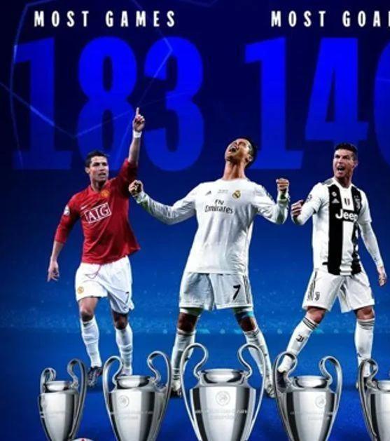 印度新星閃耀亞冠賽場，夢想與偶像C羅同場競技