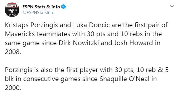 波爾津吉斯，克塔之星在波士頓的崛起，期待更多出場時間的證明