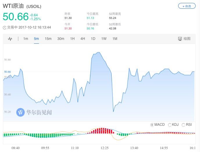 比特幣再創(chuàng)新高！向上升破115000美元，未來(lái)趨勢(shì)如何？