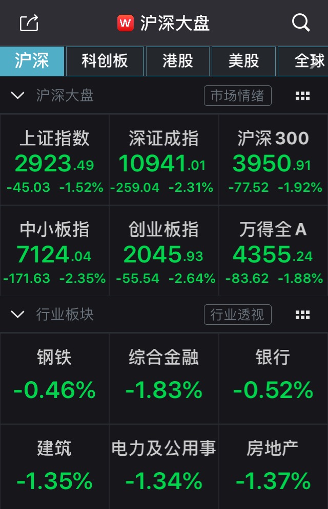 NBA動(dòng)態(tài)與股市策略，從籃球賽場(chǎng)洞察股票市場(chǎng)的投資智慧