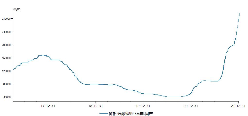 美國或失1600萬噸大豆訂單，原因何在？未來走勢如何？