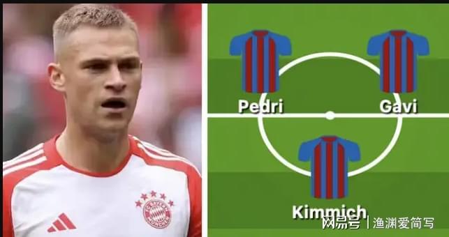 建議，流言板熱議，基米希信心滿滿，巴薩未能擊倒我們的足球信念