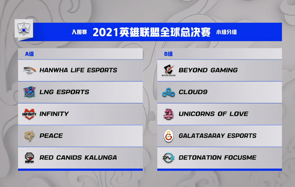 入圍失??！iG1-3不敵T1，背后的原因與反思