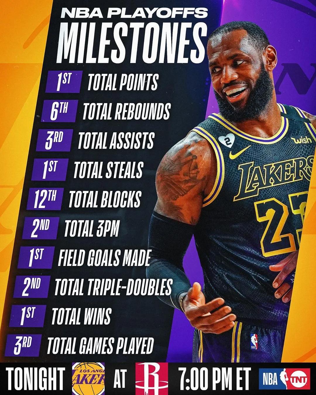 弗拉格，詹姆斯之后首位新秀賽季參與圣誕大戰(zhàn)的狀元秀傳奇