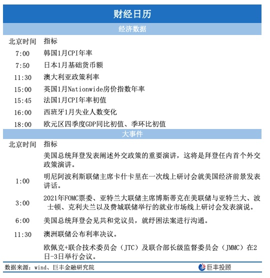 央行再出大招！6000億元買斷式逆回購，市場資金面有望緩解