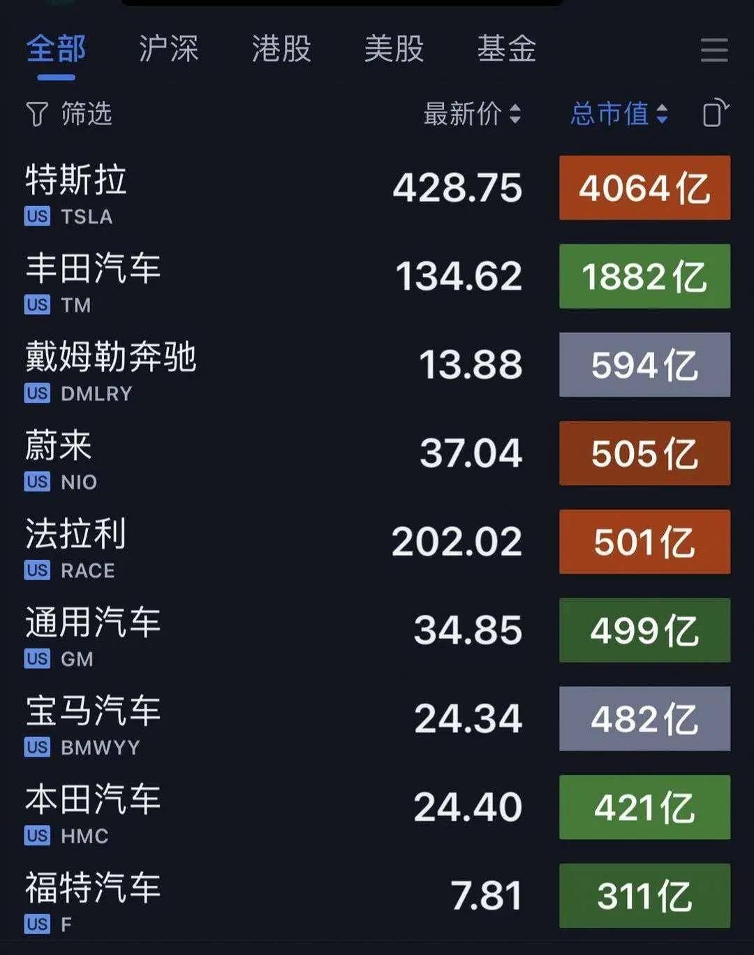 水晶宮足球賽程調(diào)整通知，客戰(zhàn)維拉的比賽由原定日期改至八月末尾