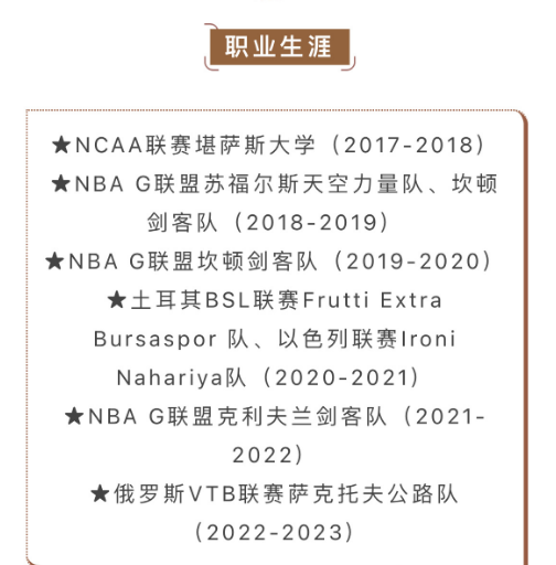 獨行俠重磅簽約賈齊安，雙向合同新篇章開啟