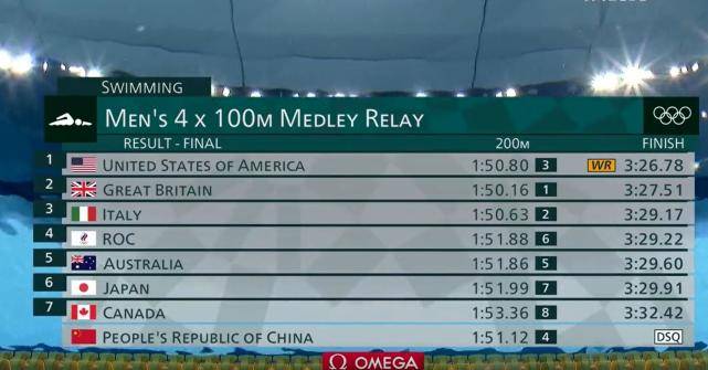 沃特斯閃耀全場，13中8豪取21分8板，正負值+26創(chuàng)紀錄表現(xiàn)