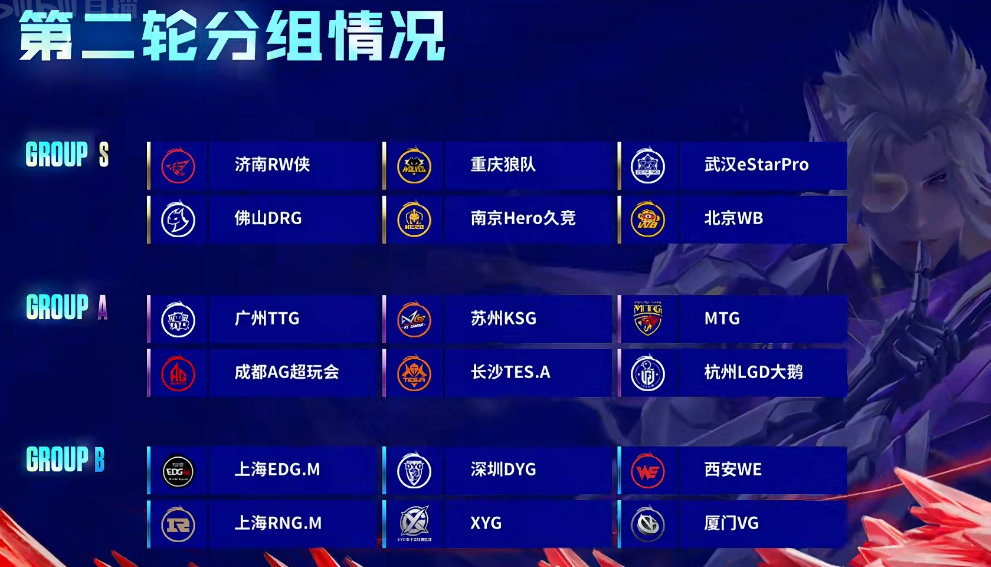 狼隊(duì)強(qiáng)勢崛起，總決賽晉級形勢分析與預(yù)測