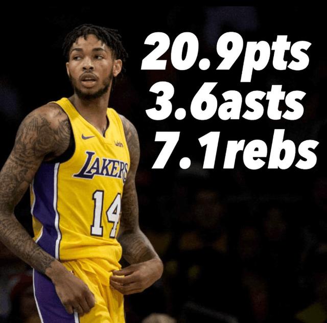 庫茲馬新賽季數(shù)據(jù)預(yù)測(cè)，每場(chǎng)閃耀時(shí)刻，展現(xiàn)潛力無限