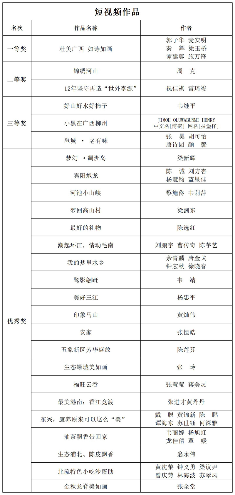 2025美網(wǎng)正賽簽表揭曉，德約阿卡同區(qū)挑戰(zhàn)重重，中國金花遭遇強(qiáng)敵