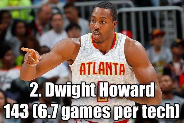 賴斯八場(chǎng)三失誤警醒NBA，停止犯錯(cuò)，重塑輝煌