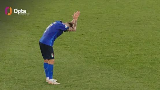 特里遭遇職業(yè)瓶頸，英甲球隊看不上，經(jīng)驗不足成阻礙