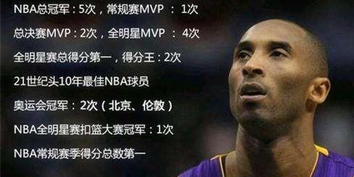 博伊積極恢復(fù)訓(xùn)練，斯坦尼西奇接近復(fù)出，NBA球星動態(tài)更新