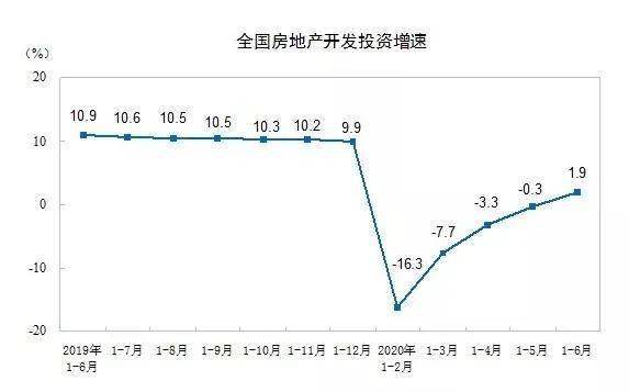 中國LPR連續(xù)三個(gè)月按兵不動，探析背后的經(jīng)濟(jì)邏輯與未來展望
