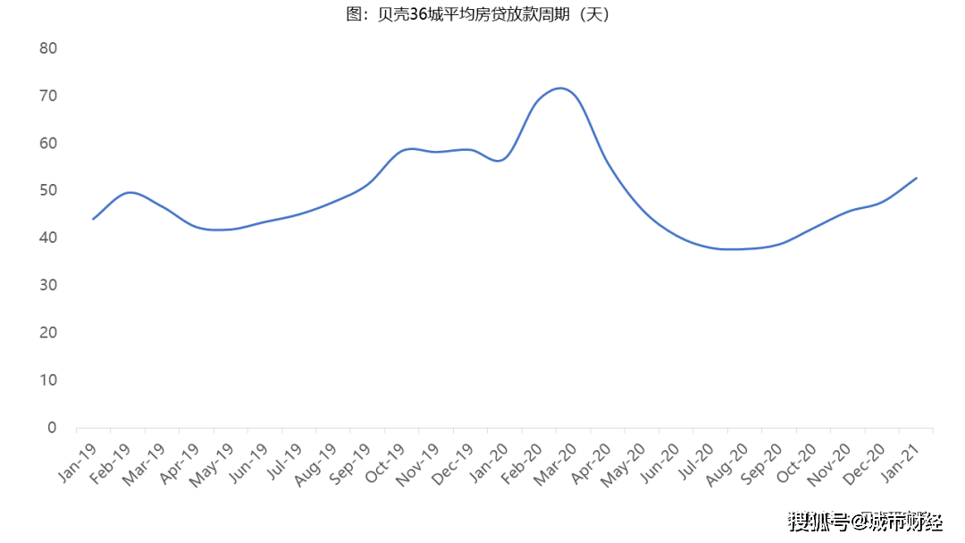 中國LPR連續(xù)三個(gè)月按兵不動，探析背后的經(jīng)濟(jì)邏輯與未來展望