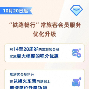 12306積分兌換座位升席功能全新升級，出行體驗再提升！