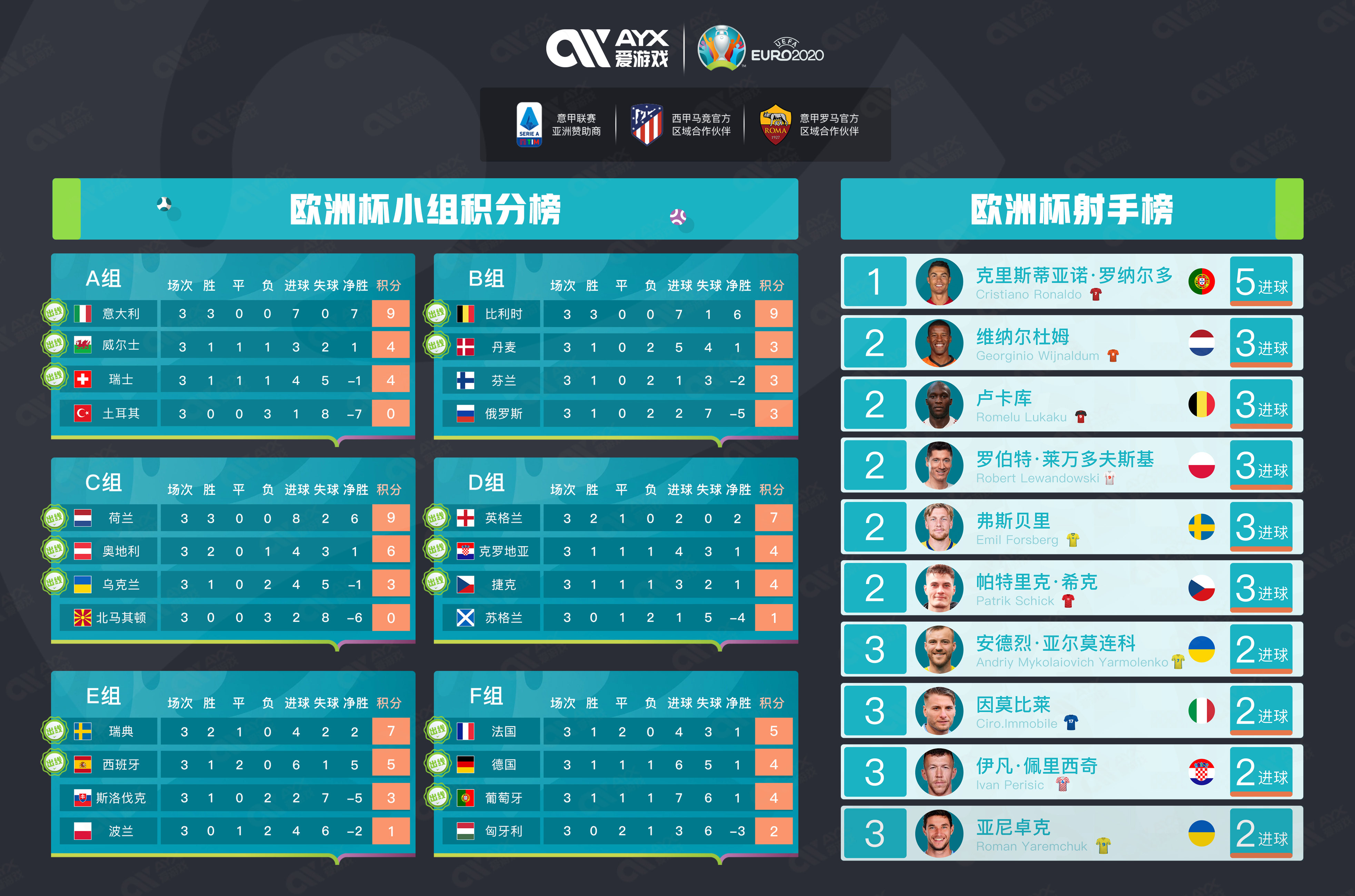 美網(wǎng)觀賽人數(shù)爭(zhēng)議，7.8萬人的繁榮假象？知名記者揭露充場(chǎng)內(nèi)幕