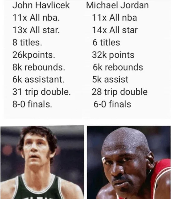 流言板熱議，杰威踏上歷史級巨星之路，天賦與努力共鑄輝煌