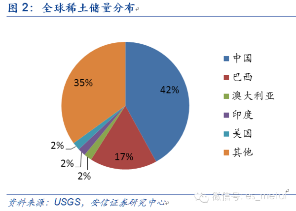 中方回應(yīng)是否放松稀土出口管制，堅(jiān)定立場(chǎng)，促進(jìn)可持續(xù)發(fā)展
