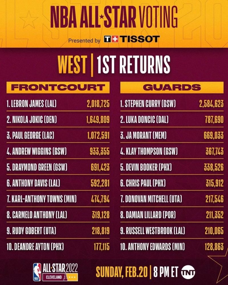 貝蒂斯俱樂部季票用戶突破5.7萬，刷新歷史紀(jì)錄，見證籃球榮耀時(shí)刻